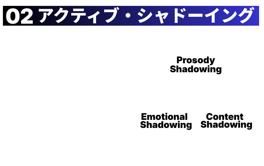 02 — アクティブ・シャドーイング